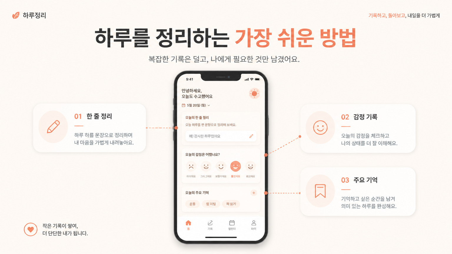GPT 이미지 2로 생성한 서비스 소개서 슬라이드