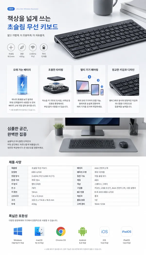 AI-generated Electronics Detail Page made with GPT Image 2