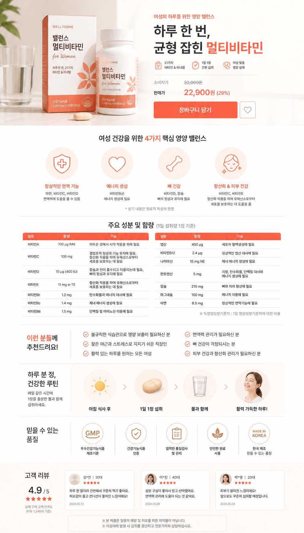 AI-generated Supplement Detail Page made with GPT Image 2