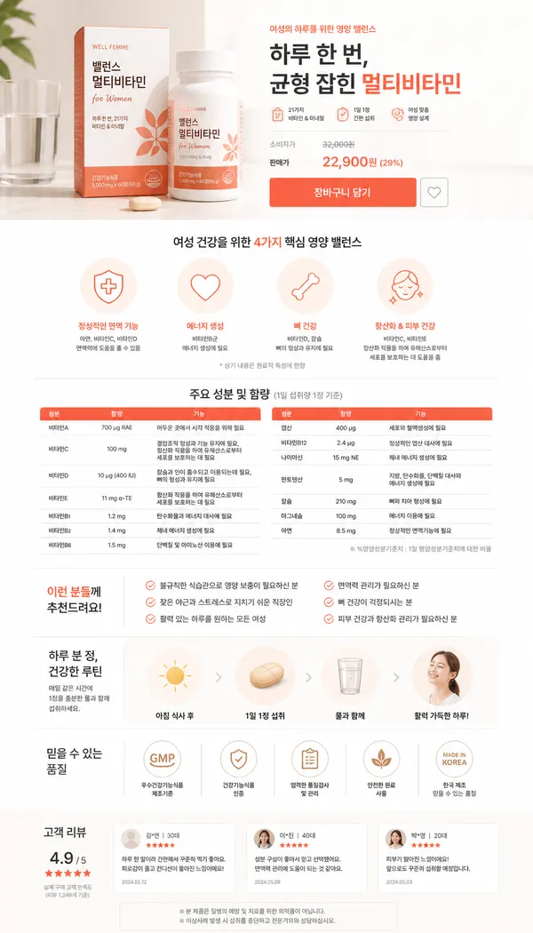 AI-generated Supplement Detail Page made with GPT Image 2