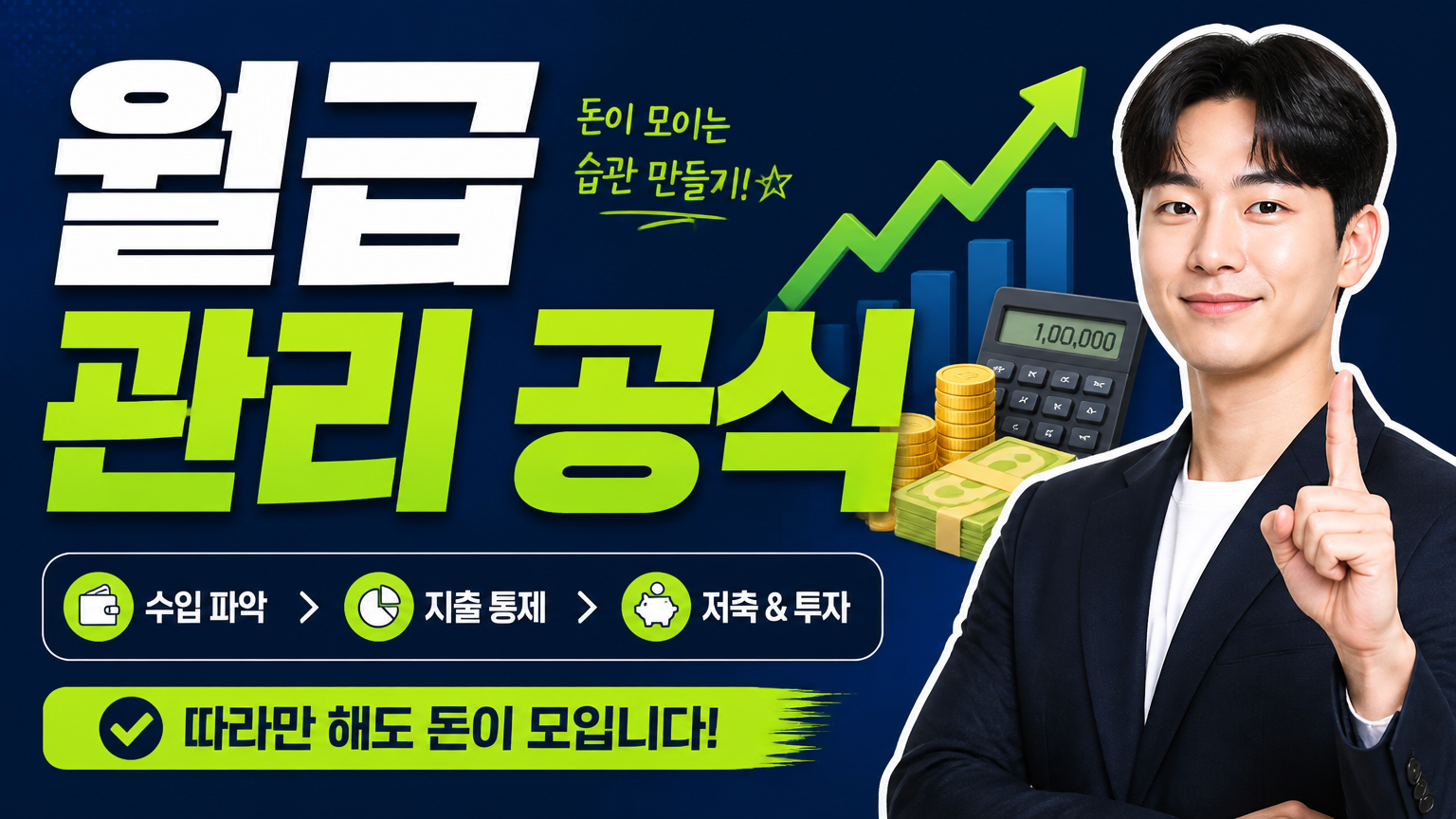 AI-generated Finance Explainer Thumbnail made with GPT Image 2
