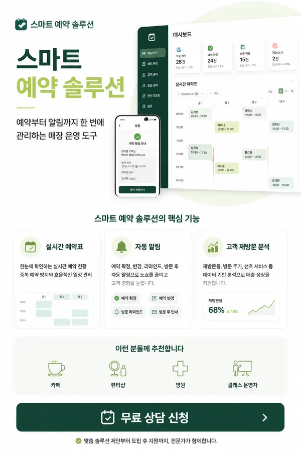AI-generated SaaS One Page Proposal made with GPT Image 2