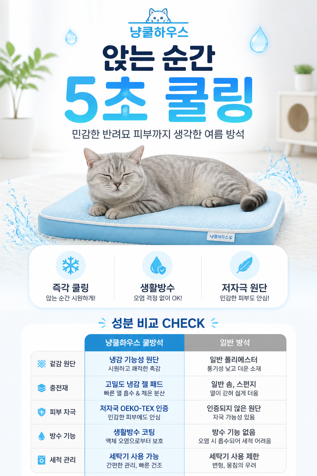 GPT 이미지 2로 생성한 반려묘 쿨방석 상세페이지