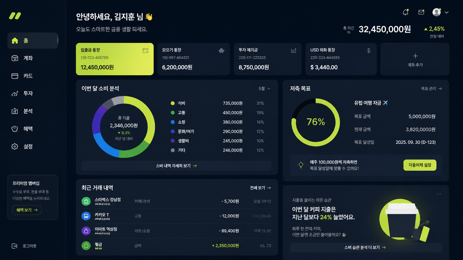 AI-generated Fintech Dashboard UI made with GPT Image 2