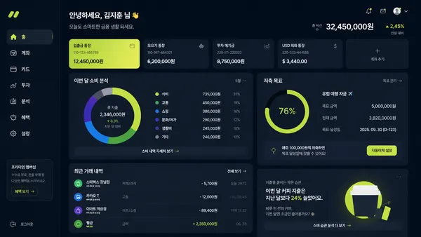 AI-generated Fintech Dashboard UI made with GPT Image 2