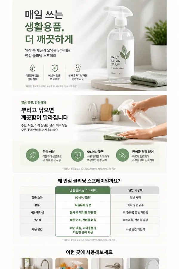 AI-generated Living Product Detail Page made with GPT Image 2
