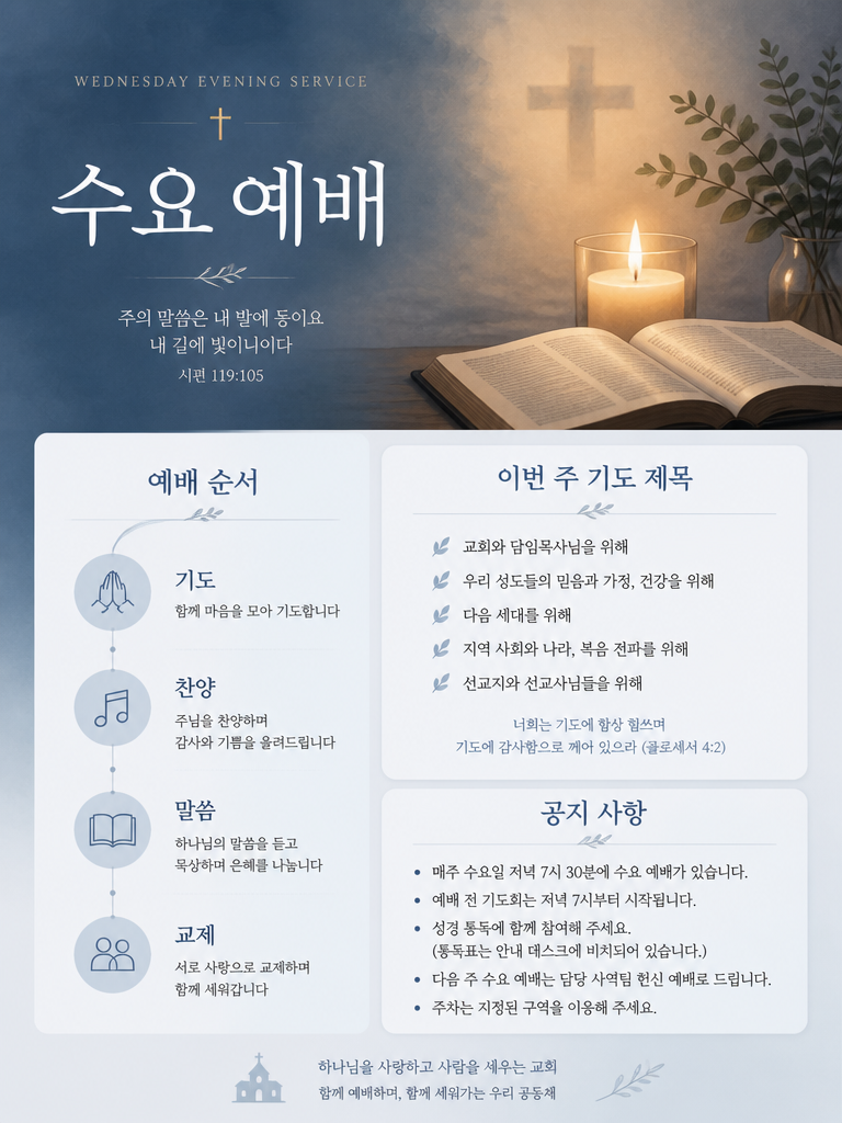 Bulletin Design