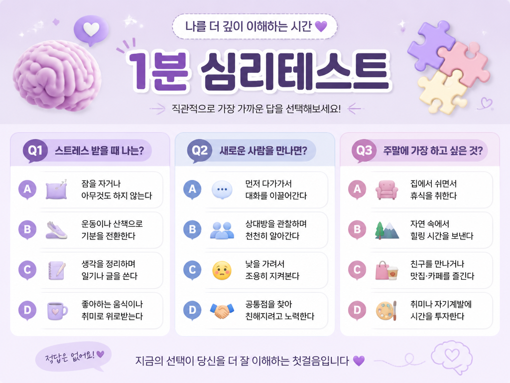 GPT 이미지 2로 생성한 심리 테스트 카드뉴스