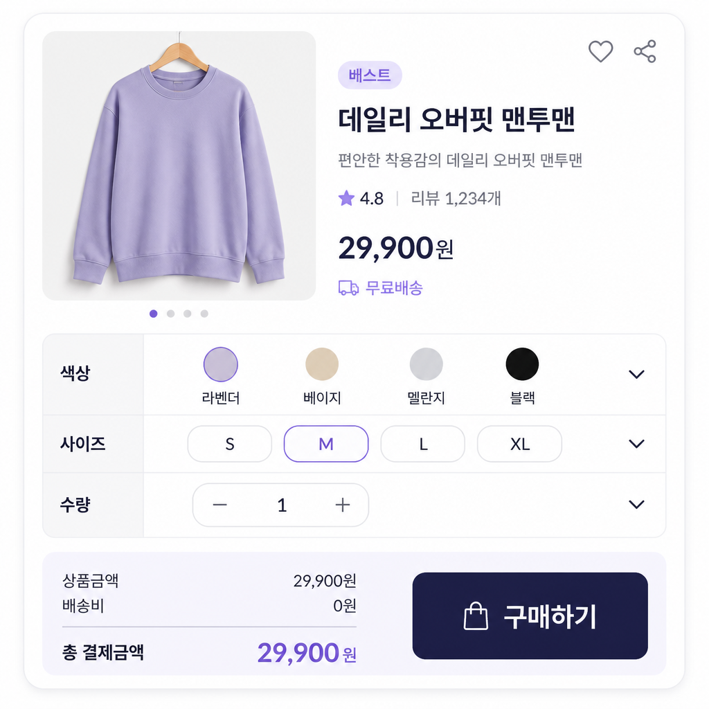 Product Detail Page Option Table