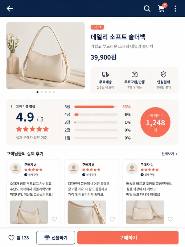 GPT 이미지 2로 생성한 리뷰 상세페이지
