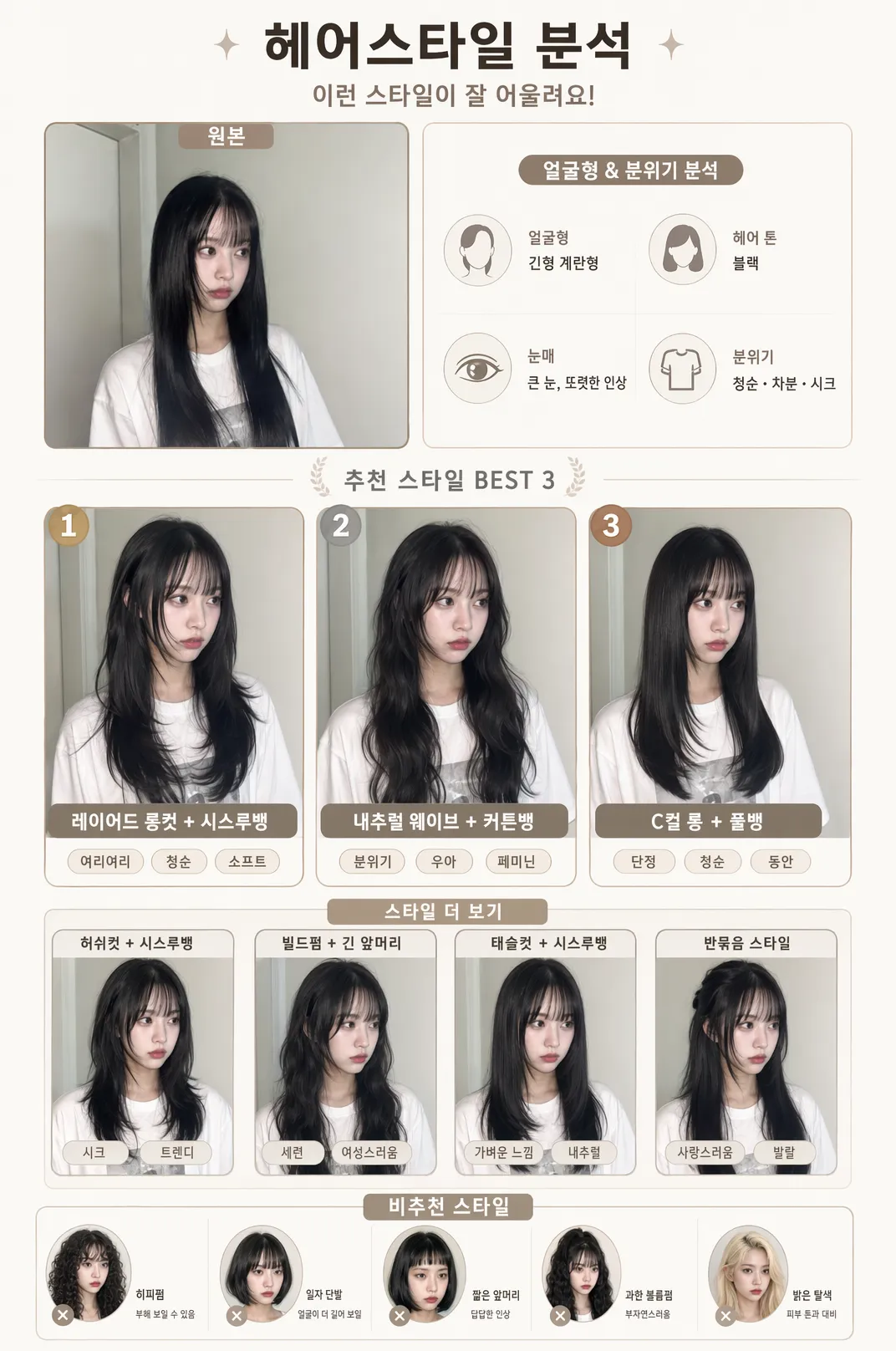 캐럿의 ChatGPT Images 2.0으로 생성한 결과물
