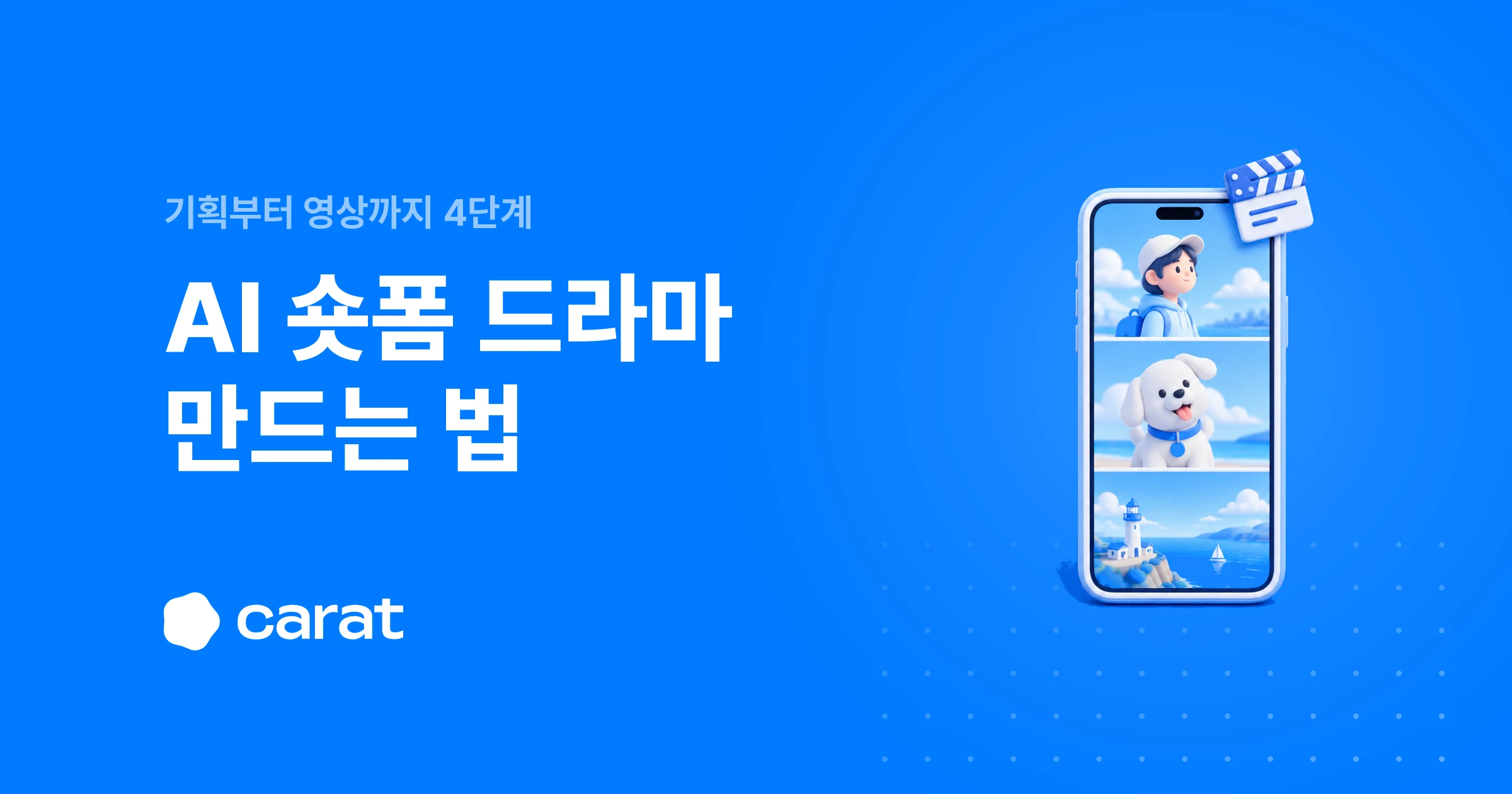 ▲ AI 숏폼 드라마 제작의 4단계. 기획에서 캐릭터, 영상 생성, 회차 설계까지 순서대로 봐요.