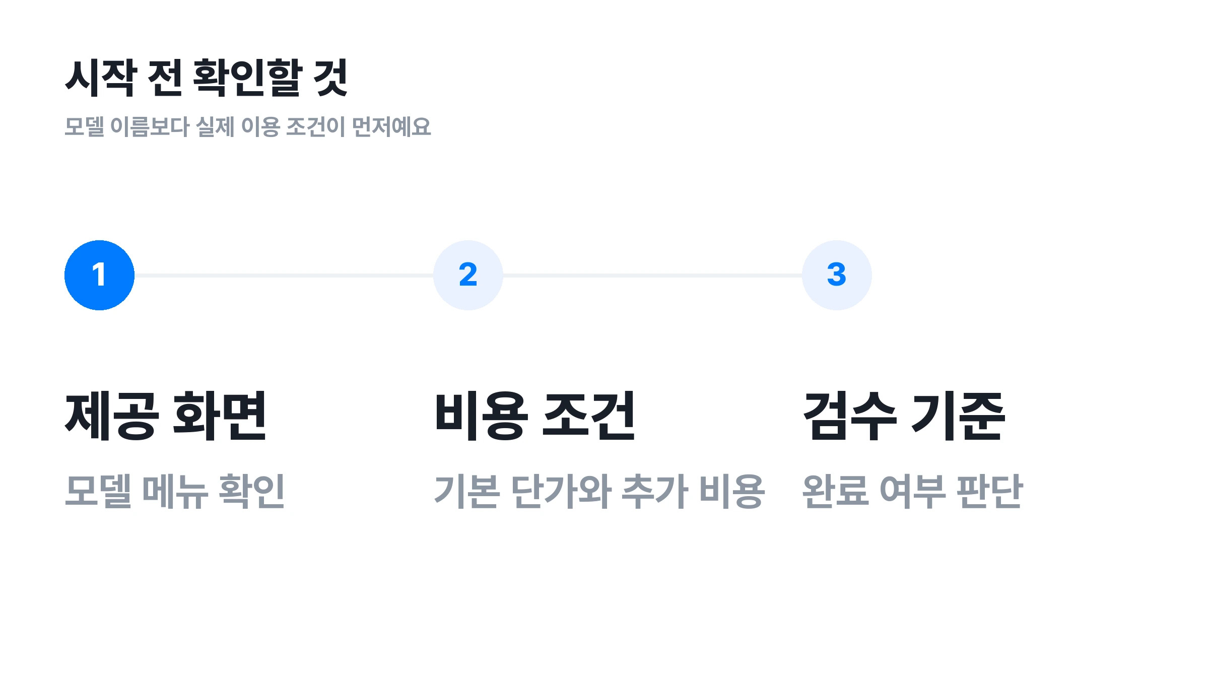 ▲ 모델 선택 전 마지막 확인. 제공 화면과 비용 조건, 검수 기준을 따로 확인해보세요.