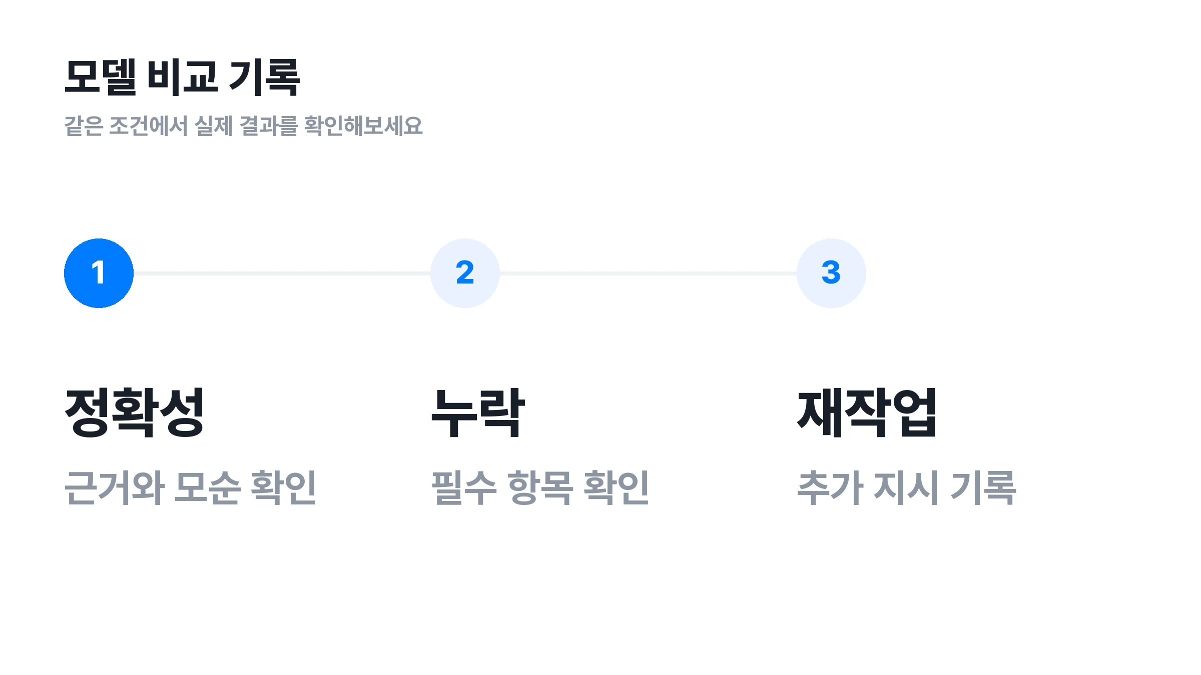 ▲ 모델 비교 때 기록할 항목. 사용자가 직접 확인할 수 있는 결과를 기준으로 비교해보세요.