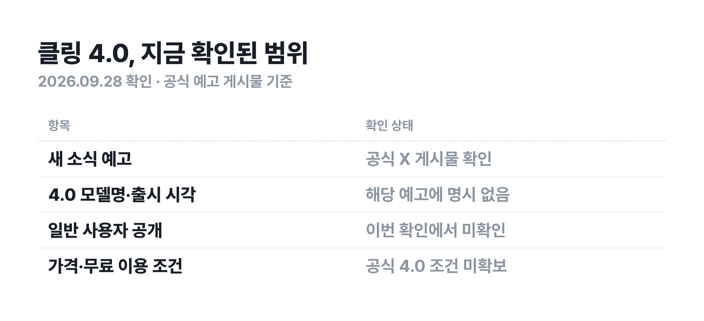 ▲ 공식 예고와 모델 공개의 확인 기준. 예고 게시물만으로 일반 공개를 판단하지 않아요.