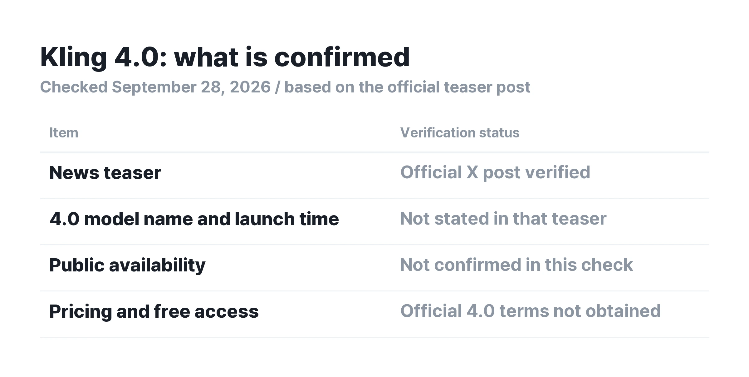 ▲ Criteria for checking official teasers and model availability. A teaser alone does not establish general availability.